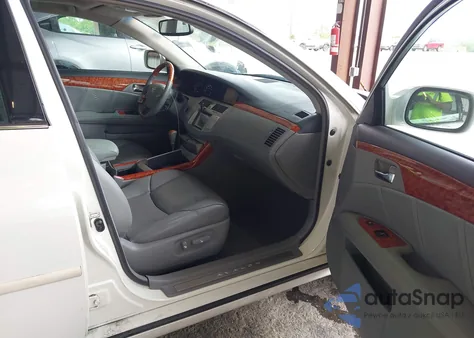 2007 Toyota Avalon Limited from USA, damaged, VIN 4T1BK36B67U214177